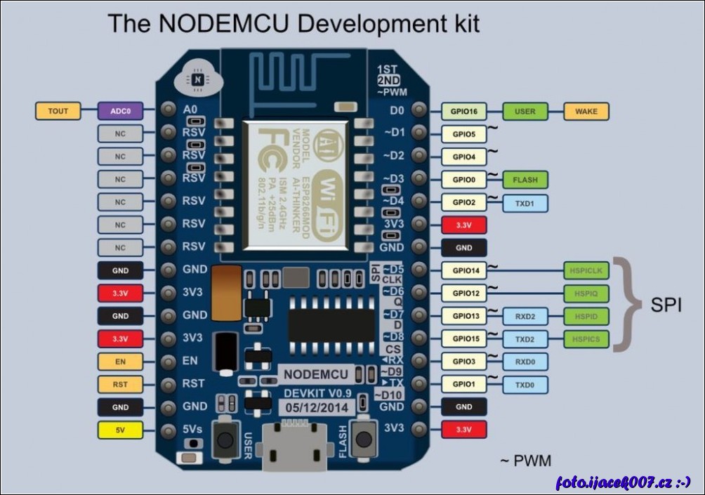 Klikněte pro zobrazení původního obrázku