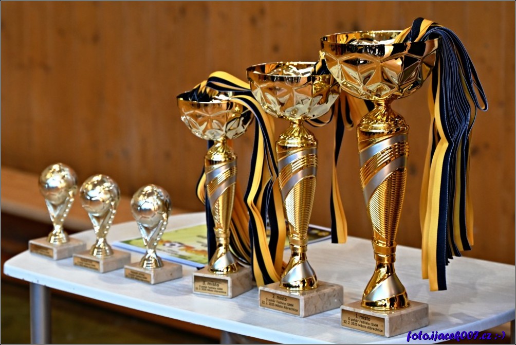 Klikněte pro zobrazení původního obrázku