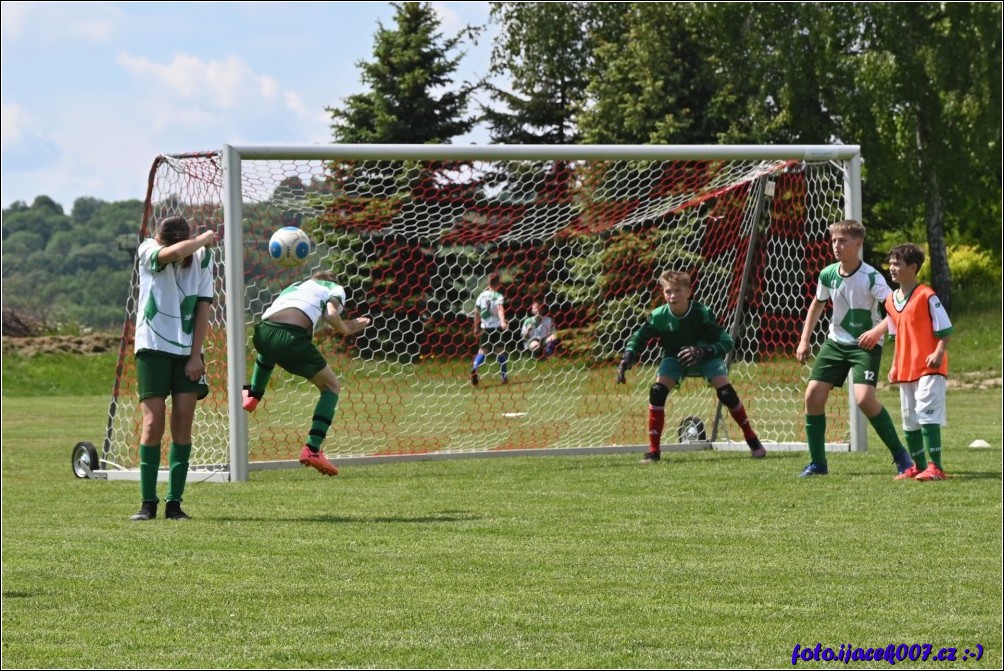 Klikněte pro zobrazení původního obrázku