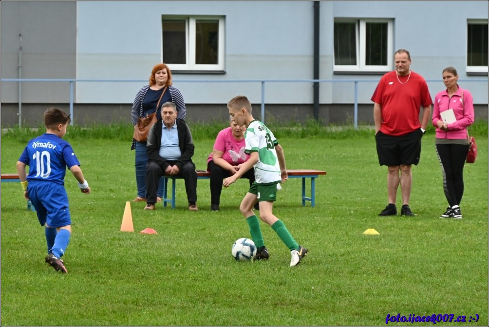 Klikněte pro zobrazení původního obrázku