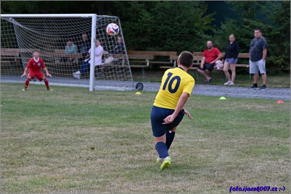 Klikněte pro zobrazení původního obrázku