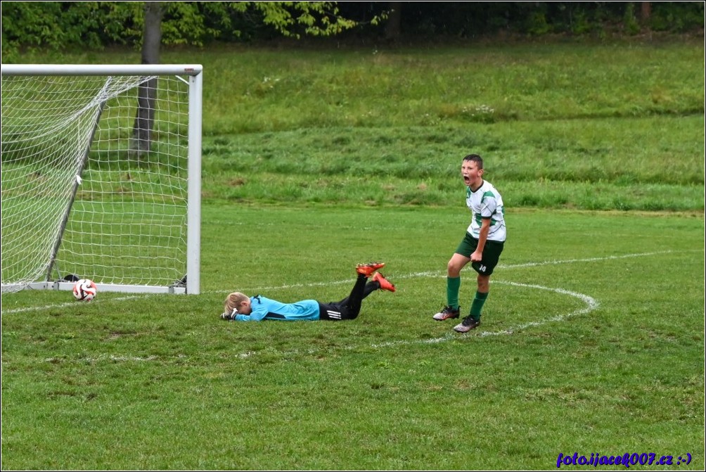 Klikněte pro zobrazení původního obrázku