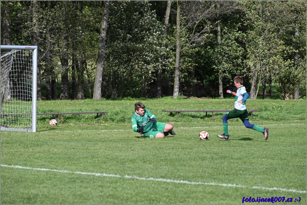 Klikněte pro zobrazení původního obrázku